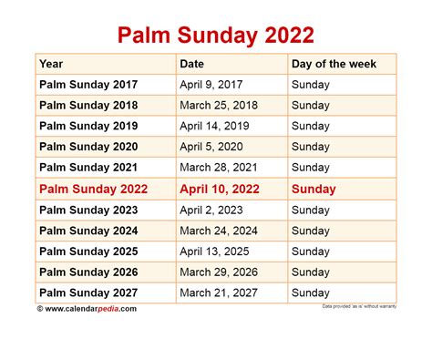 The First Sunday of Advent 2024 begins Year C. . Elca lectionary 20222023